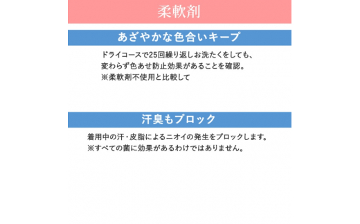 ファーファ　ココロ　洗たく用洗剤・柔軟剤セット