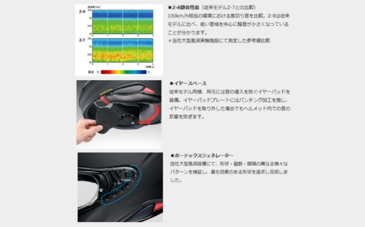 SHOEI ヘルメット 「Z-8 ルミナスホワイト」Lサイズ  パーソナルフィッティングご利用券付 バイク フルフェイス ショウエイ バイク用品 ツーリング SHOEI品質 shoei スポーツ メンズ レディース