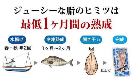 知床羅臼産 特大開きほっけ(2枚) 生産者 支援 応援