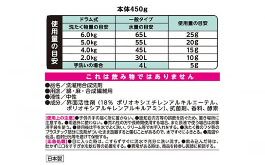 ファーファストーリー洗剤あわあわウォッシュ 詰替6個セット