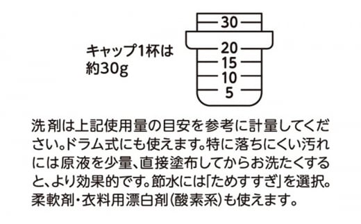 ファーファストーリー洗剤あわあわウォッシュ 詰替6個セット