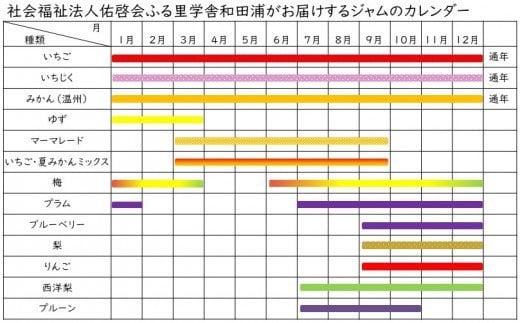 【思いやり型返礼品】季節のジャム5種と塩セット mi0049-0005