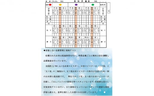 扶桑町の五ツ星マイスター監修のお米　米夢米武(マイムマイム)10kg（5kg×2） [№5933-0090]