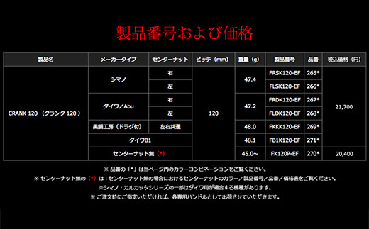 【シマノ右】LIVRE ふるさと納税カスタム CRANK120 （PT35ノブ搭載） ALL BLACK EDITION 亀山市/有限会社メガテック リールハンドル カスタムハンドル 国産 [AMBB135-1]