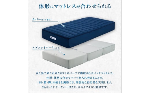 エアウィーヴ ベッドマットレス S04p　ダブル｜マットレス 寝具 睡眠 快眠 ベッドマットレス エアウィーブ air weave おすすめ