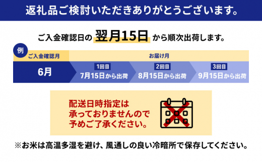 新米 定期便 3ヶ月 令和6年産 無洗米 まっしぐら 5kg 1袋 米 白米 こめ お米 おこめ コメ ご飯 ごはん 令和6年 山下農園 3回 お楽しみ 青森 青森県