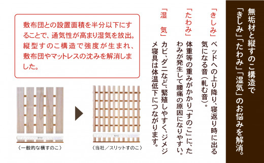 すのこ ベット 家具 日本製 スリットベッド《ライトフレーム》シングル かえで（メープル）無垢材