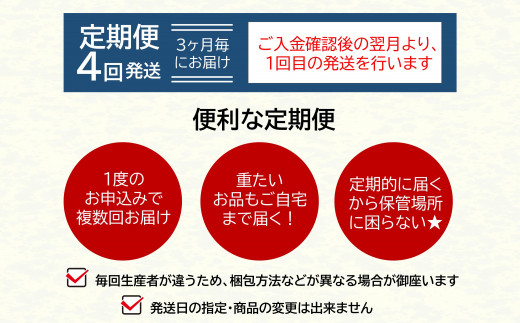 【定期便４回】支援企画！くまもと生産農家応援定期便！　コロナ影響・災害被害　なごみ町 | 熊本県 熊本 くまもと 和水町 なごみ いちご スイカ 小玉 牛肉 あか牛 赤牛 肥後 ステーキ みかん ミカン 蜜柑 定期便 4回 3か月毎