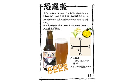 広島県安芸太田町産　オリジナル麦酒　 恐羅漢　330ml　4本セット【1437891】