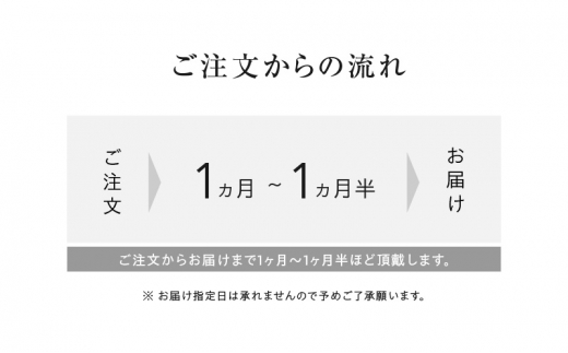 ホテル 軽井沢 星野リゾート ふるさと納税宿泊ギフト券 30,000円分 [№5328-0035]