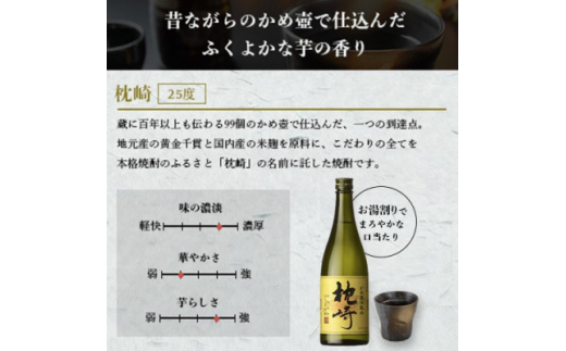 ＜のし付き・お中元＞＜本格焼酎＞かめ壺仕込み『枕崎』 720ml　A0-31C【1511675】