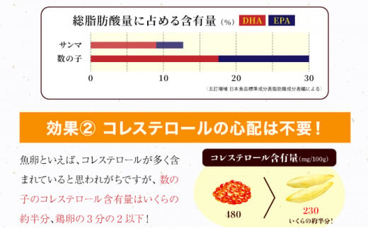 【訳あり】塩数の子 折れ子 250g×4 　F21H-505  数の子 おせち 塩数の子 北海道 訳あり お正月 折れ子 贅沢 おせち料理 特選数の子