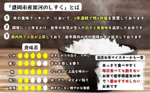 ★栄養も美味しさも欲ばる人へ★『定期便4ヵ月』銀河のしずく《特A 6年連続獲得中!》【5分づき精米・ビタミン強化米入り】5kg×2 令和6年産 盛岡市産 ◆発送当日精米・1等米のみを使用したお米マイスター監修の米◆