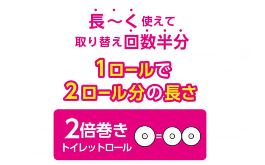 《4ヶ月ごとに3回お届け》定期便 トイレットペーパー スコッティ フラワーパック 2倍長持ち〈香り付〉12ロール(ダブル)×4パック【レビューキャンペーン中】