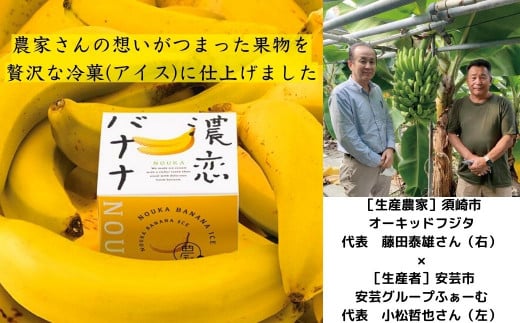 30-07 濃厚な甘さと味わいに恋する NOUKAの濃恋アイスクリームセット 濃恋バナナ&濃恋いちご 各3個