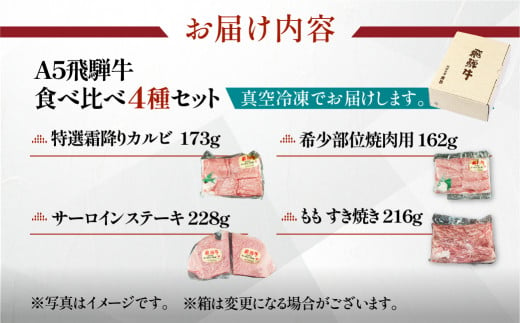 飛騨牛 A5 食べ比べ4種セット（特選霜降りカルビ  173g・サーロインステーキ 228g・希少部位焼肉用 162g・ももすき焼き 216g）【冷凍 真空】牛肉 霜降り しもふり ステーキ もも すき焼き焼肉  牛 天狗