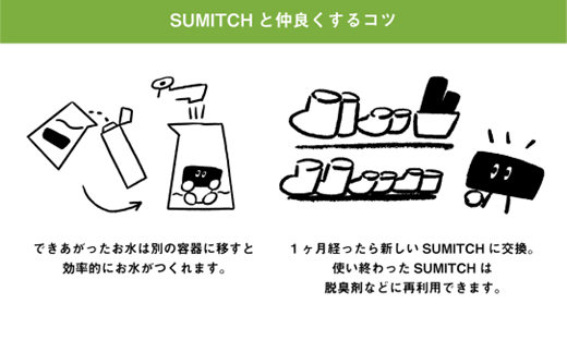 SUMITCH（スミッチ）「２ヶ月分と専用水差しセット」