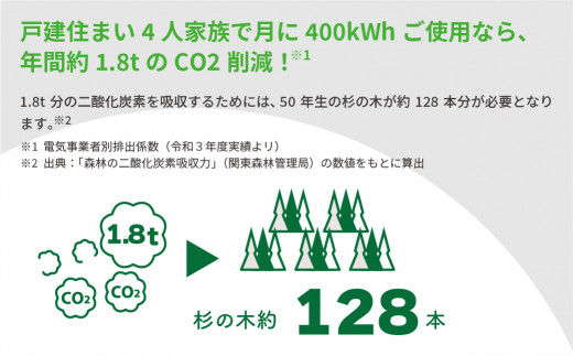 電気料金 （10,000円✕12ヶ月分） 百森でんき CO2フリー 地域電力 お礼の電気 脱炭素 ゼロカーボン 岡山県 西粟倉村 【まずは寄付のお申し込みを！】e-vv-A07D