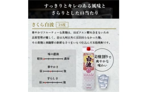 ＜さつま白波＞＜黒白波＞＜さくら白波＞25度・1800ml　各2パックセット C7-9【1466761】