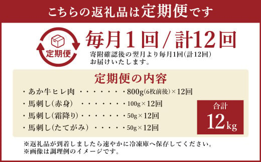 【12ヶ月定期便】 あか牛 ヒレ肉 800g 馬刺し 200g