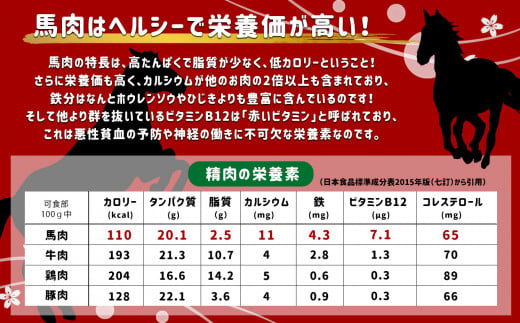 【 3回 定期便 】 国産 上赤身馬刺し400ｇ | 熊本県 熊本 くまもと 和水町 なごみ 馬肉 馬刺し 赤身 上赤身 400g 冷凍