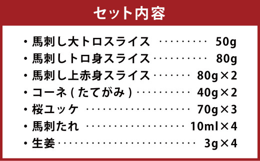 馬刺し 詰合せ ｢宴｣ 