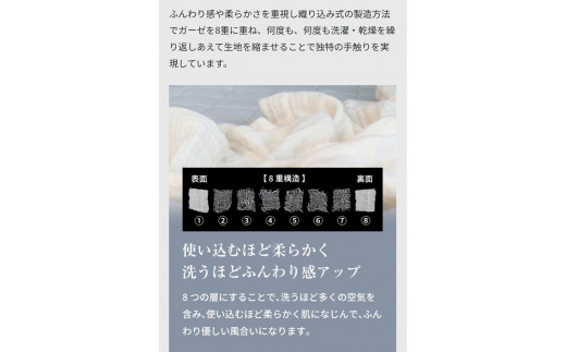 日本製 8重ガーゼケット 年中使える グレー ダブルサイズ 180×200cm 綿100%使用 ｜オーガニックコットン 綿100% オールシーズン 毛布 速乾 快眠 快適 熟睡 睡眠 洗える 洗濯可能 丸洗い可能  [3265]