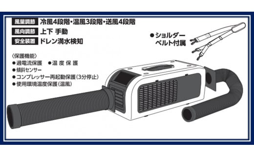 ポータブルスポットエアコン『ひえポカやん』(夏は冷房、冬は暖房、1台2役！)｜アウトドア 車中泊 内装工事 ガレージ DIY キャンプ ソロキャンプ BBQ 屋外作業 熱中症対策 防災 災害 防災対策 ポータブル エアコン 工事不要 冷房 クーラー 暖房 [0821]