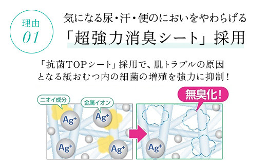 肌ケアアクティ　長時間パンツ消臭抗菌プラス　L-LLサイズ14枚×4パック（介護用品）/  大人用紙おむつ おむつ オムツ 介護おむつ 介護オムツ 介護用 紙パンツ 介護 パンツタイプ 長時間パンツ 長時間 消臭抗菌 消臭 抗菌 超強力消臭シート ムレにくい まとめ買い 日用品 消耗品 備蓄 防災 大容量 大人気 おすすめ 肌触り 日本製 たっぷり 防災用品 防災  国産 クレシア FCAS019