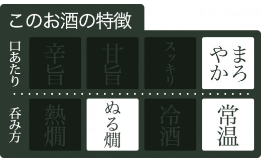 KJ-18　鉾杉 山廃仕込み 純米酒 720ml KJ-18 河武醸造 ふるさと納税 さけ 金賞 ゴールド 受賞 アルコール 15度 日本酒 清酒 酒 国産 伊勢の国 sake お取り寄せ 三重県 多気町