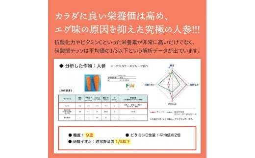 奇跡の人参ジュース 出口崇仁農園【1000ml×4本】りんご果汁入り・ストレート｜にんじんジュース 野菜ジュース ドリンク 果汁
※離島への配送不可