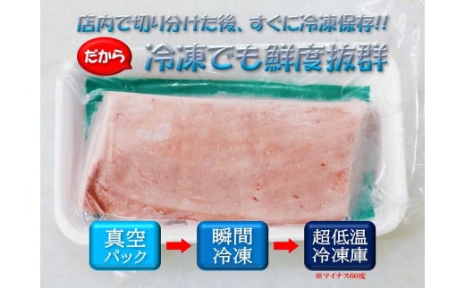 本マグロ 赤身柵 ３００g 【刺身 まぐろ 柵 マグロ 鮪 山口県 長門市 油谷産 希少 養殖 赤身 脂乗り抜群 とろける 冷凍 ギフト 贈答】年内配送