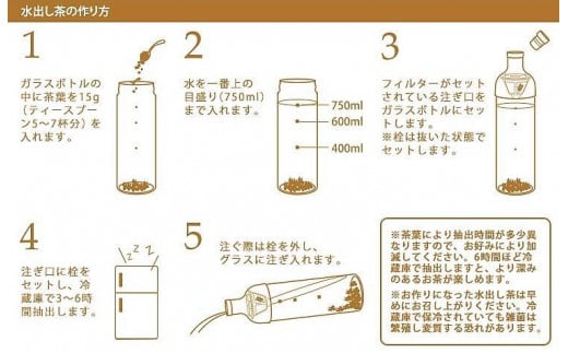 ボトルでカンタン冷茶セット【新茶】