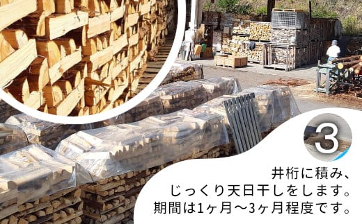 【2月発送開始】 定期便 全6回 なら薪 中～大割 約40kg ( 約20kg×2箱 ) 計240kg 6回 6ヶ月 中割 大割 薪ストーブ アウトドア キャンプ 焚火 暖炉 楢 ナラ 薪 まき 雑貨 日用品 定期便 定期 選べる 発送月 毎月届く 森林 木 木材 東白川村 108000円