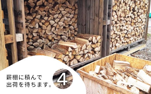 【2月発送開始】 定期便 全6回 なら薪 中～大割 約40kg ( 約20kg×2箱 ) 計240kg 6回 6ヶ月 中割 大割 薪ストーブ アウトドア キャンプ 焚火 暖炉 楢 ナラ 薪 まき 雑貨 日用品 定期便 定期 選べる 発送月 毎月届く 森林 木 木材 東白川村 108000円