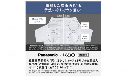 パナソニック 洗濯機 ななめドラム洗濯乾燥機 LXシリーズ 洗濯/乾燥容量：12/6kg マットホワイト NA-LX125DR-W ドア右開き 日本製