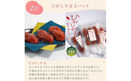 【定期便 ４回】ざまにうまい！大月町の特産品 