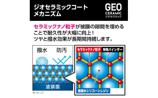 ジオセラミック ボディーコート １００ 晴香堂 HARUKADO
