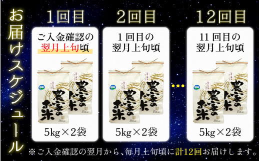 【令和6年産 新米】【12ヶ月定期便】星降るまち 越前大野の「満天コシヒカリ」白米 10kg (5kg×2袋) ×12回 計 120kg 小分け 農薬・化学肥料50%以上カットの特別栽培米 農家直送 単一原料米 大野市