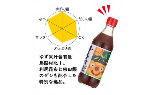 【年内発送】 馬路村ポン酢2本組（ゆずの村・1000人の村） 調味料 鍋 柚子 ドレッシング 有機 オーガニック 水炊き ギフト お歳暮 お中元 のし 熨斗 産地直送 高知県馬路村【687】