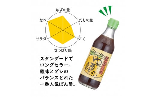 【年内発送】 馬路村ポン酢2本組（ゆずの村・1000人の村） 調味料 鍋 柚子 ドレッシング 有機 オーガニック 水炊き ギフト お歳暮 お中元 のし 熨斗 産地直送 高知県馬路村【687】