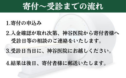 全身がんMRIドック | MRI 脳ドック 腫瘍マーカー 検査 ドック 全身がん ガン 日帰り 健康診断 検診 埼玉県 草加市