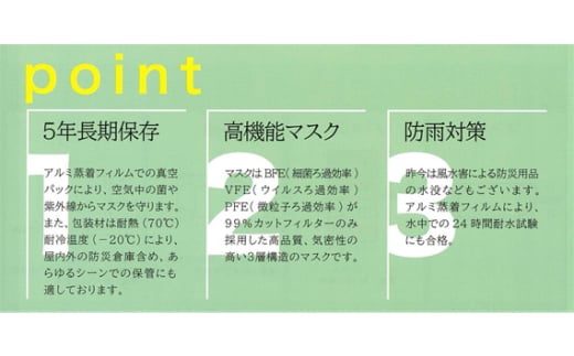 No.155 災害時長期備蓄用　不織布3層マスク 12枚入　3袋 ／ 防災用品 防災用備蓄 長期保存 真空パック 脱炭素材 シリカゲル 封入 品質保持 耐冷 耐水 埼玉県