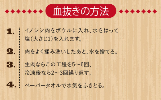 猪肉バラエティセット（モモ/バラスライス400g・ハンバーグ750g詰め合わせ）長崎県波佐見産 イノシシ【モッコ】 [CE11]