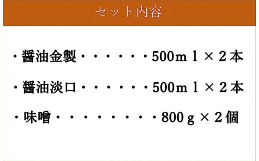 テンヤ醤油（金製・淡口 ）・味噌 お手頃セット 