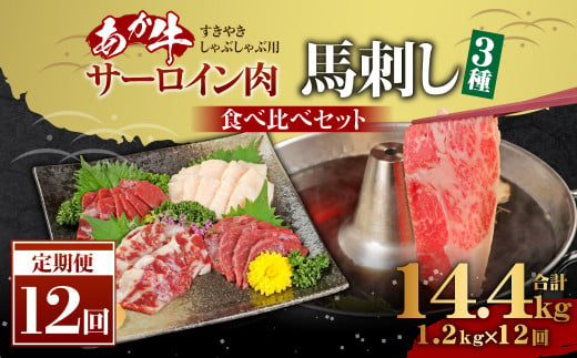 【定期便 12ヶ月】あか牛すきやき・しゃぶしゃぶ用サーロイン肉1kg 馬刺し200g セット 合計 約14.4kg