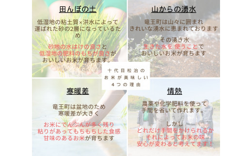  【新米予約】 定期便 コシヒカリ きぬむすめ 食べ比べ 玄米 各10kg × 4ヶ月 ( 令和6年産 先行予約 新米 玄米 10kg 40kg 4回 2品種 お米 おこめ ごはん 米 特別栽培米 ブランド米 ライス こだわり米 ギフト 国産 縁起の竜王米 滋賀県竜王町 )