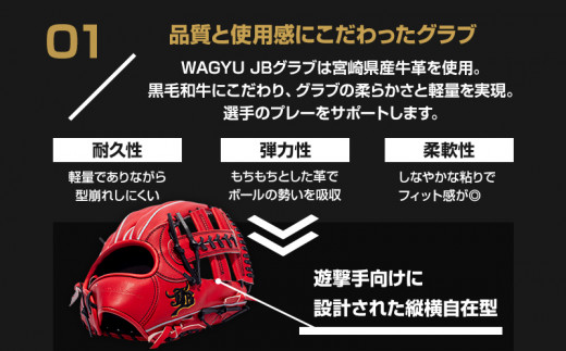 宮崎県産牛革使用 WAGYU JB 硬式用 グラブ 内野手用 JB-006(パワーオレンジ/右投げ用)_M147-024_01