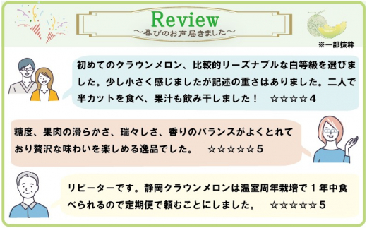 2025年1月発送クラウンメロン（白上級）2玉 箱入り