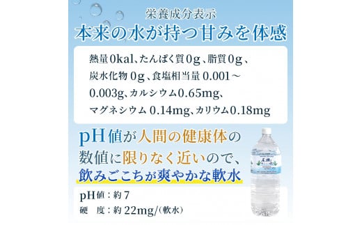 尾瀬のおいしい水(2L×6本)  3ケース